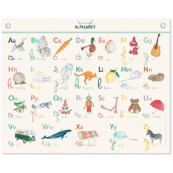 Affiche abécédaire par les Jolies Planches